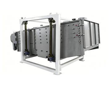 Square Swing Screen (Ultra-high Capacity Classification)